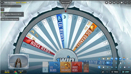 Gameplay di Ice Fishing – Scena invernale artica